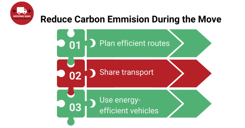 Reduce Carbon Emissions During the Move