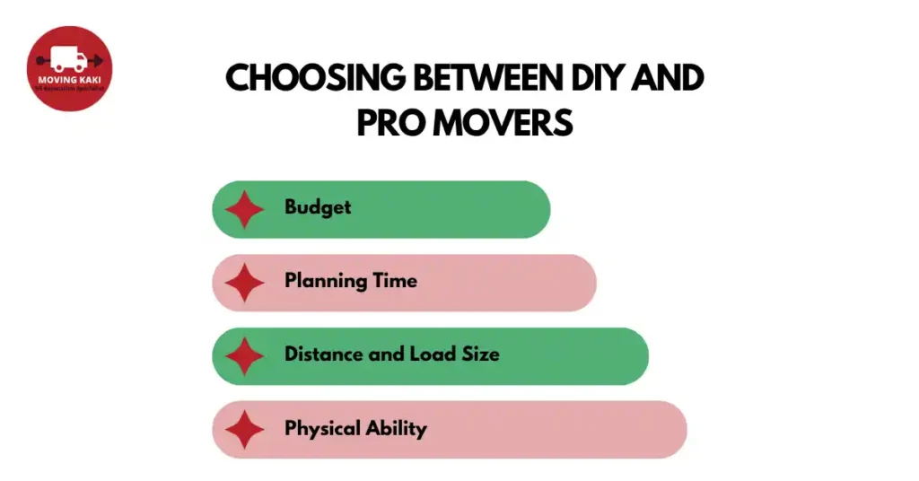 Key Things to Consider When Choosing Between DIY and Hiring Movers
